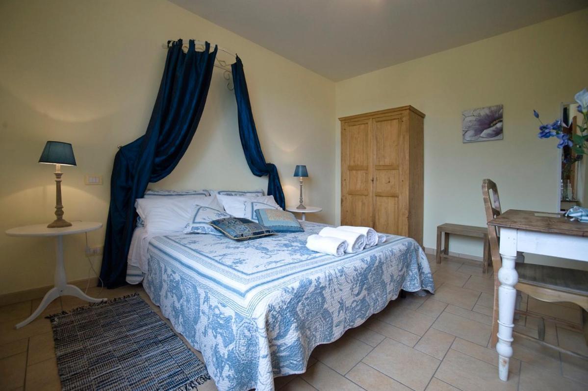 Habitación Doble Deluxe