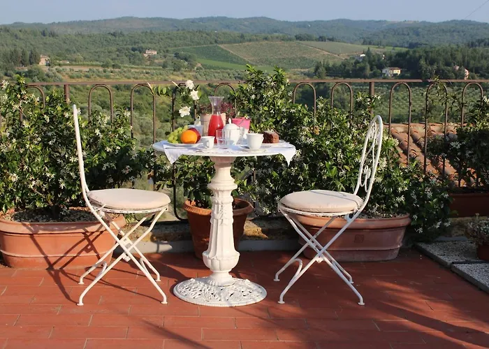 Le Terrazze Del Chianti