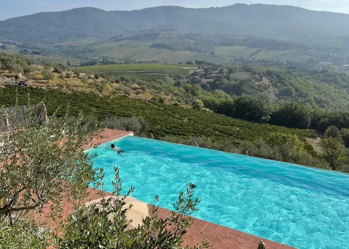 Castello Vicchiomaggio Villa Greve in Chianti