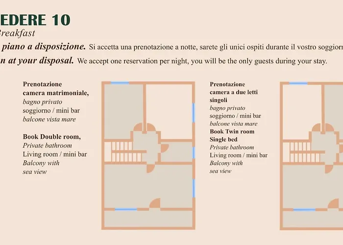 Belvedere 10 Pietrasanta