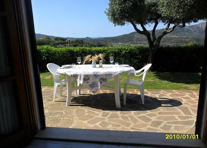 I Salici